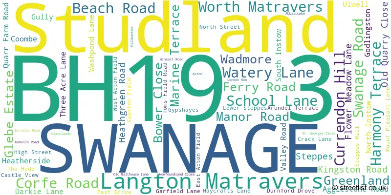 A word cloud for the BH19 3 postcode